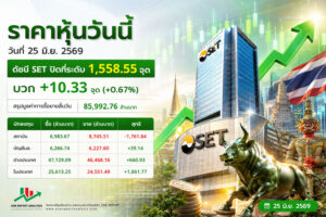 ราคาหุ้นวันนี้ วันที่ 25 มิ.ย. 2569 ดัชนี SET ปิดที่ระดับ 1,540.90 จุด บวก +7.32 จุด (+0.48%) สรุปมูลค่าการซื้อขายสิ้นวัน 58,239.67 ล้านบาท