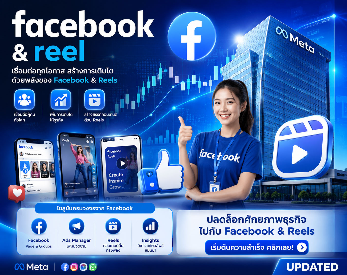 facebook & reel