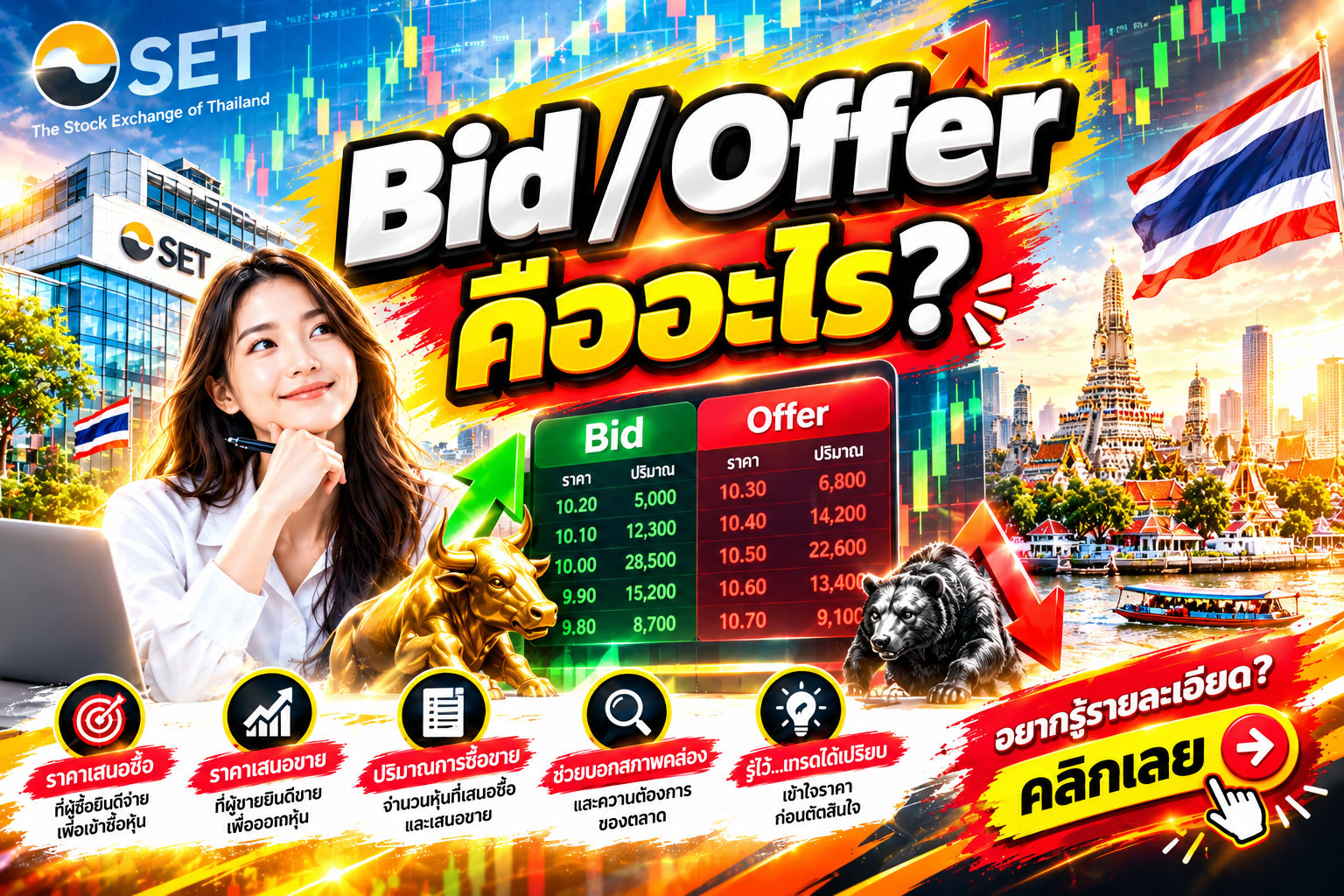 Bid / Offer คืออะไร? วิธีอ่านกระดานหุ้น ดูแรงซื้อแรงขาย ฉบับนักลงทุน