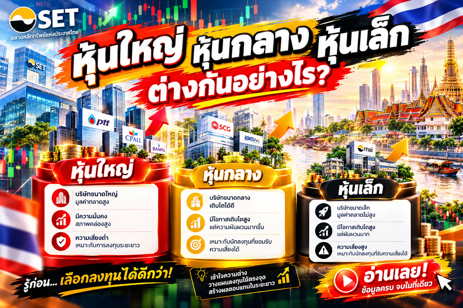 หุ้นใหญ่ หุ้นกลาง หุ้นเล็ก ต่างกันอย่างไร